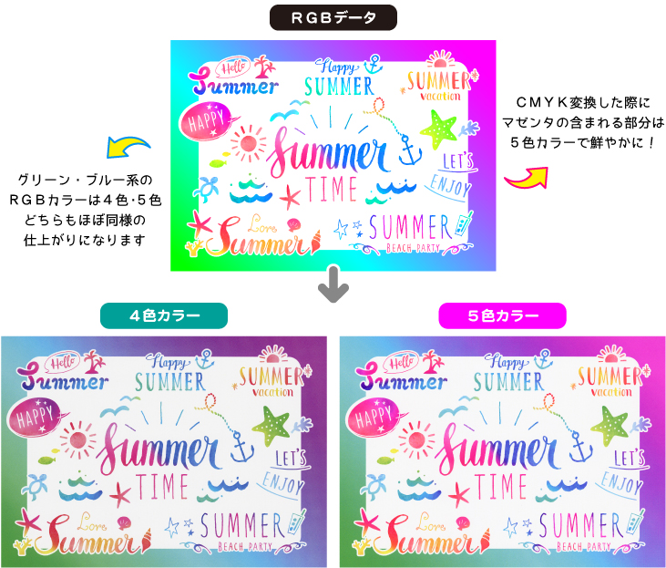 オンデマンドカラー表紙でcmyk 蛍光ピンクの5色カラーが無料でお選びいただけます オンデマンドカラー表紙でcmyk 蛍光ピンクの5色カラーが無料でお選びいただけます