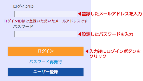 ２. 登録・ログイン | 同人誌印刷・グッズ印刷ならサンライズ
