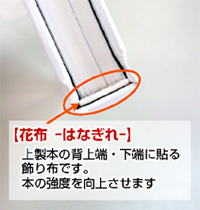 無題ドキュメント