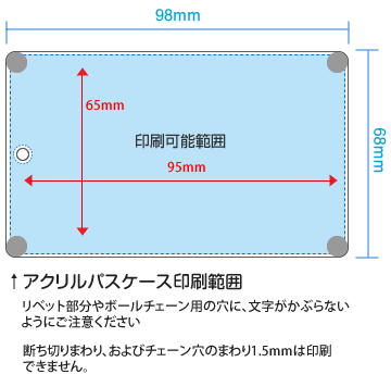 アクリルパスケース 総合力no 1の同人誌印刷所 サンライズ