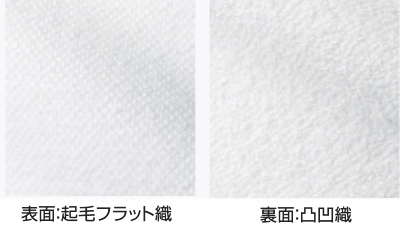 オリジナルプリントタオル 同人誌印刷 グッズ印刷ならサンライズ