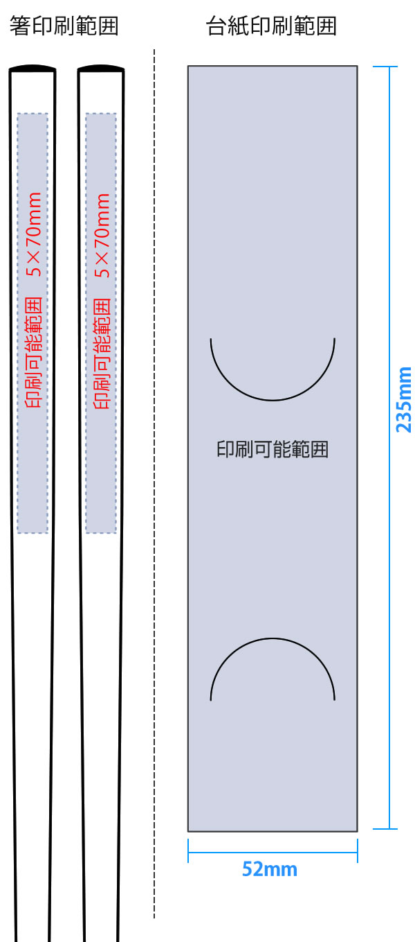 箸の印刷サイズ