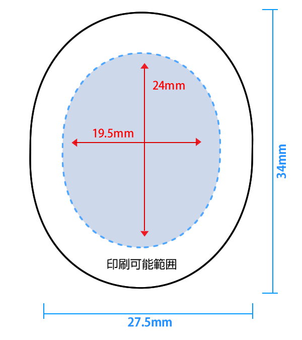 箸の印刷サイズ