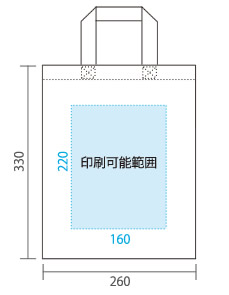 コットンバッグ印刷範囲