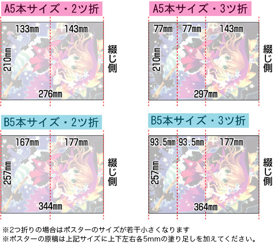 ポスター差し込み 特殊加工 オプション 同人誌印刷所 サンライズ