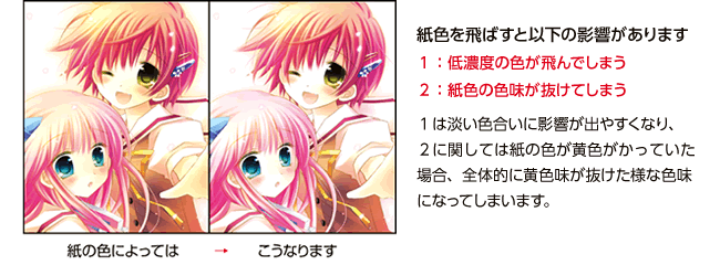 紙の色