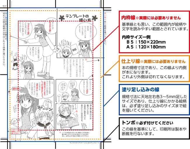 原稿の基礎 同人誌印刷 グッズ印刷ならサンライズ