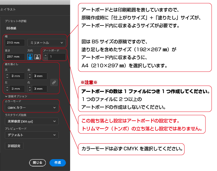Illustratorでカラー表紙を作成する 同人誌印刷 グッズ印刷ならサンライズ Illustratorでカラー表紙を作成する 同人誌印刷 グッズ印刷ならサンライズ