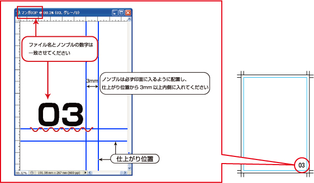 ノンブル位置