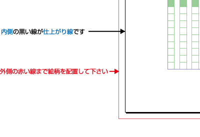 Indesign原稿作成裁ち落とし設定