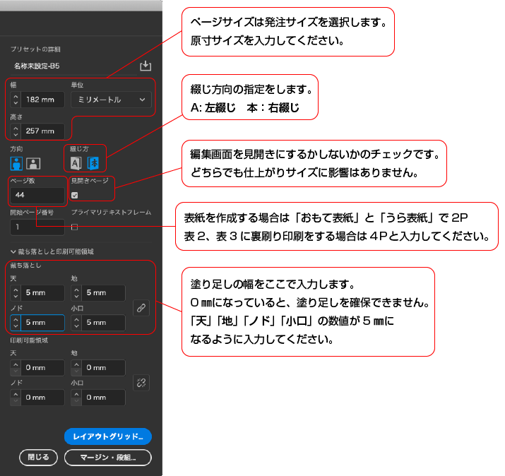 Indesign原稿作成