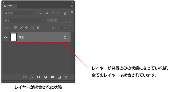 photoshop/フォトショップレイヤー統合