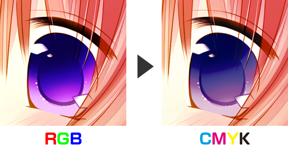 photoshop/フォトショップRGBとCMYK