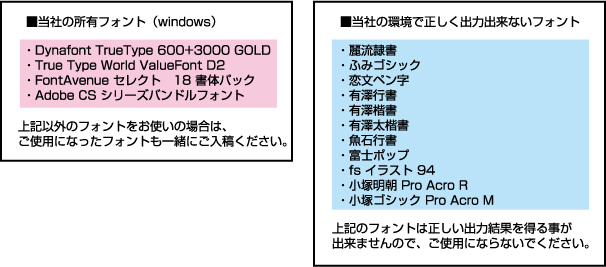 Indesign原稿作成フォント