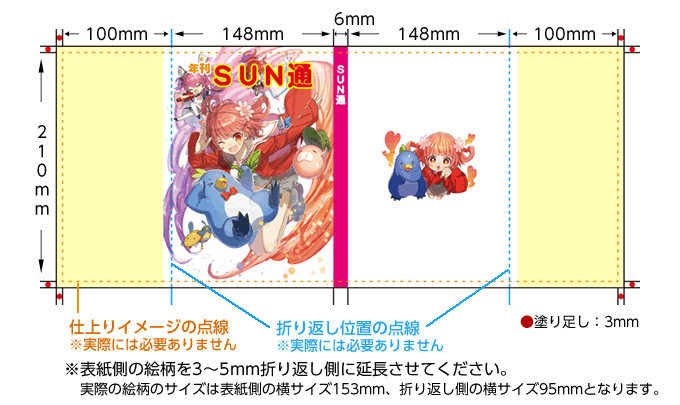 カバーの原稿作成寸法