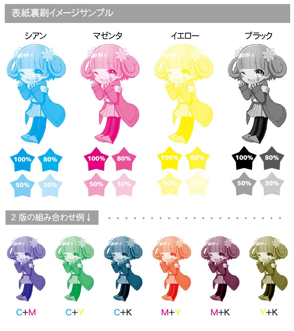 裏刷りオプションイメージ