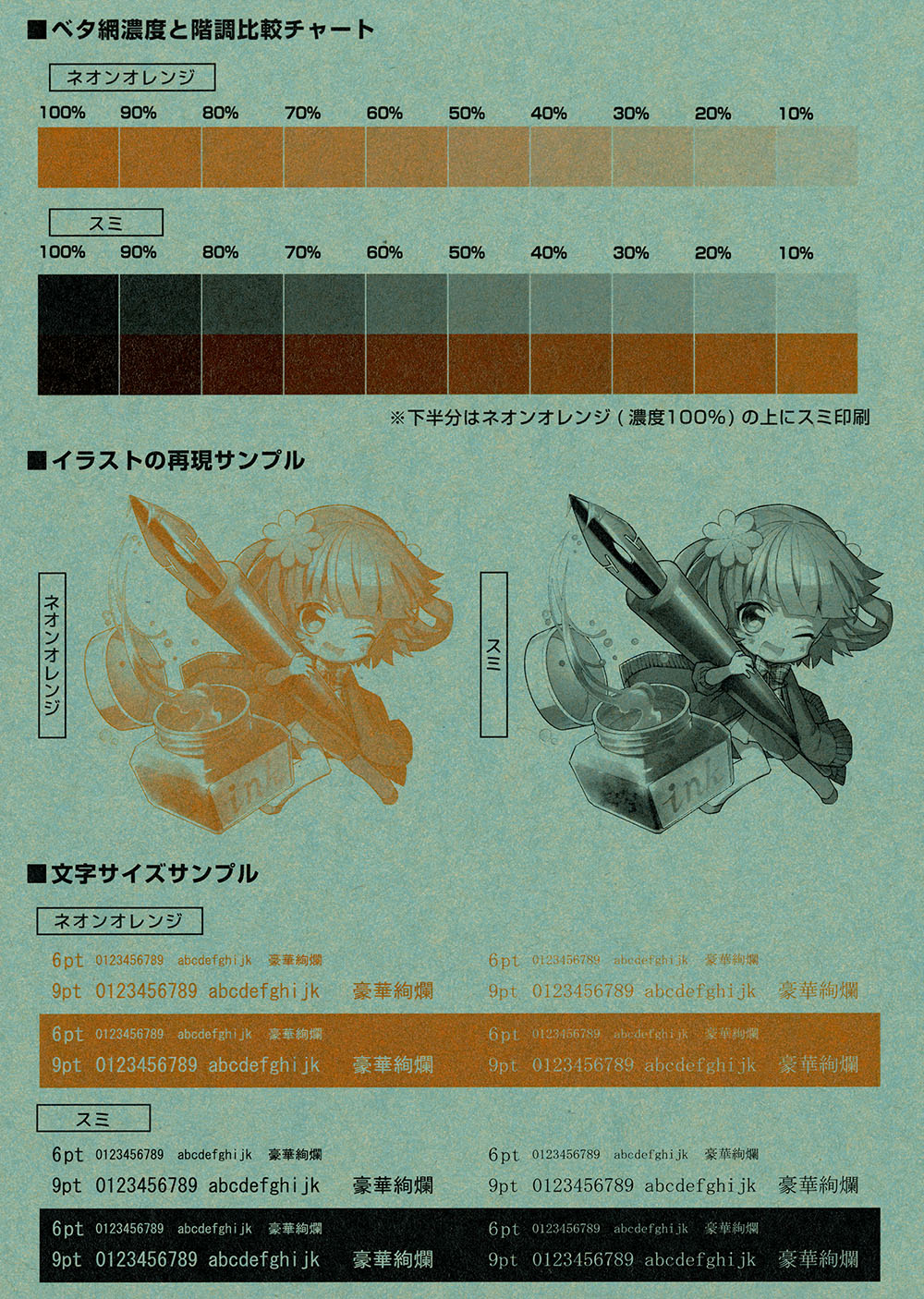 [ネオンオレンジ+スミ]ファーストヴィンテージ ターコイズ