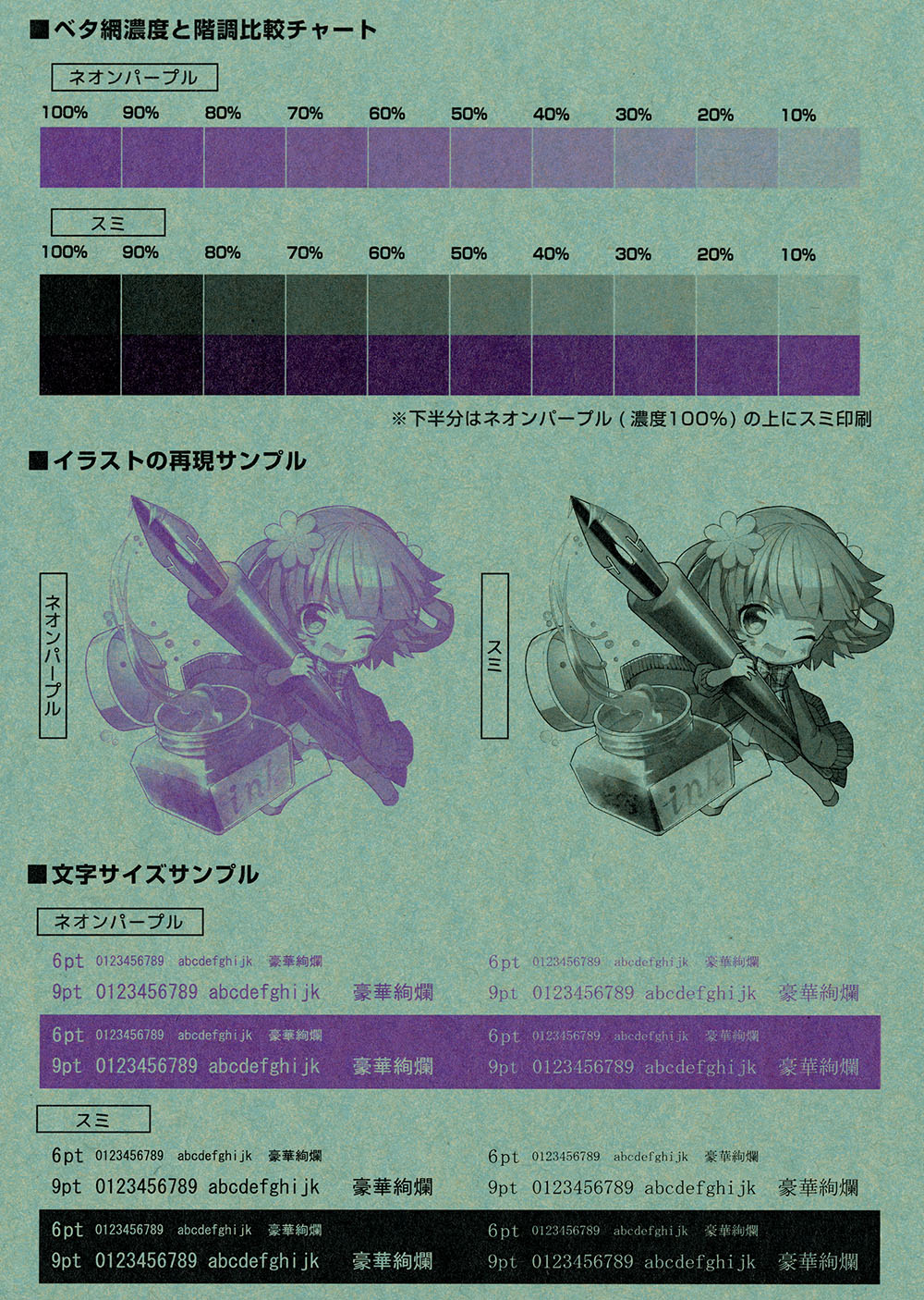 [ネオンパープル+スミ]ファーストヴィンテージ ターコイズ