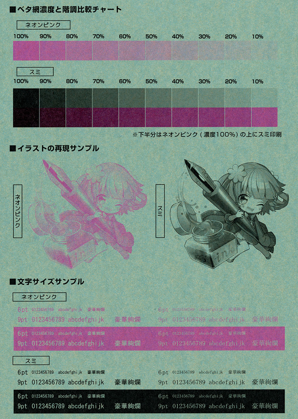 [ネオンピンク+スミ] ファーストヴィンテージ ターコイズ