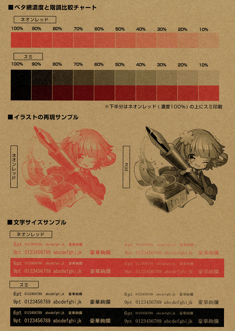 [ネオンレッド+スミ]　　クラフトリプロライナー（表面）