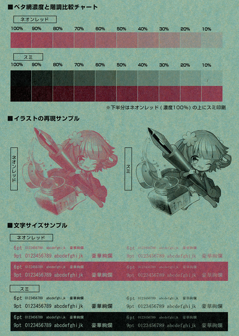 [ネオンレッド+スミ] ファーストヴィンテージ ターコイズ