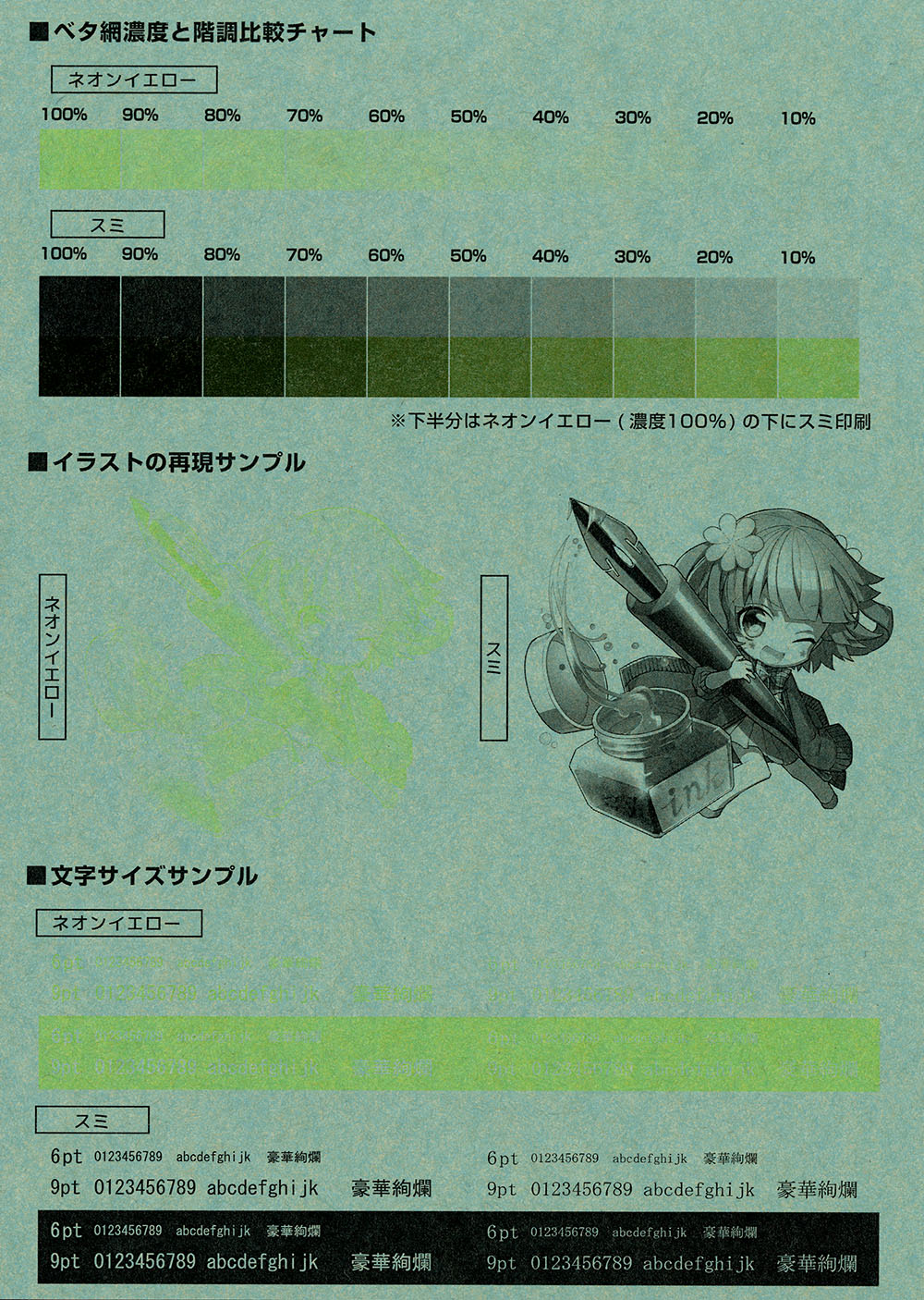 [ネオンイエロー+スミ]ファーストヴィンテージ ターコイズ