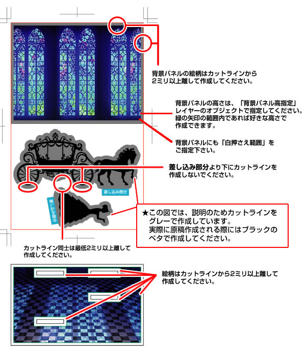 アクリル印刷原稿の作成方法ジオラマ