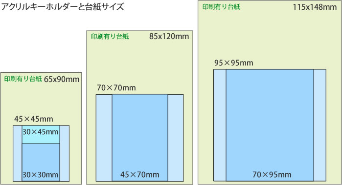 アクキー台紙サイズ