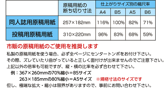 紙原稿-モノクロ原稿の作成サイズ