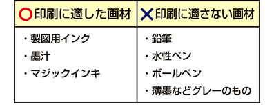 紙原稿-モノクロ原稿の作成　画材