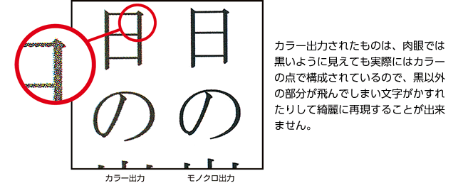 紙原稿-モノクロ原稿の作成　文字