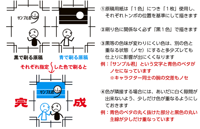 紙原稿-モノクロ原稿の作成　多色刷り