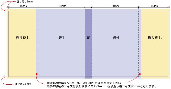 カバー印刷サイズ・寸法