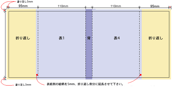 カバーサイズ・寸法