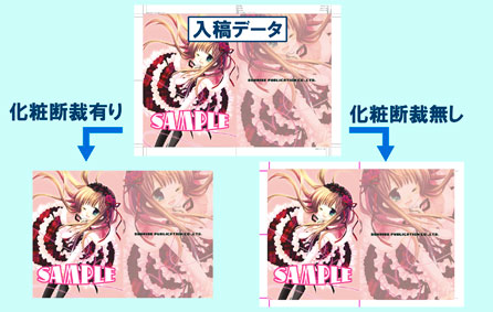 コピー本用カラー表紙のオプション