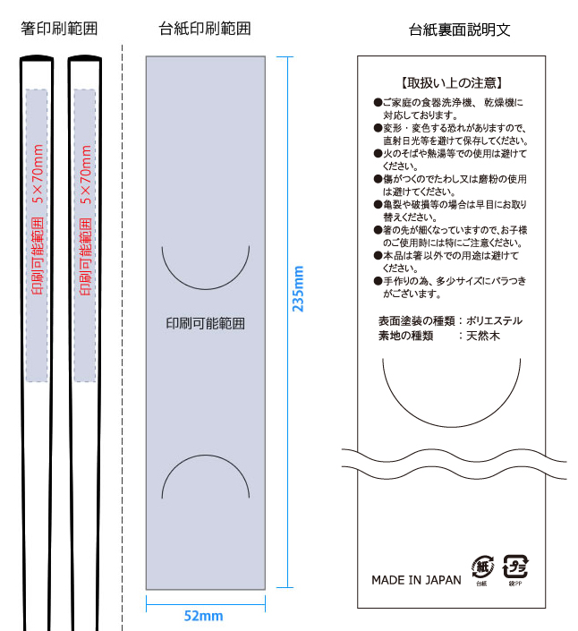 オリジナル箸印刷範囲