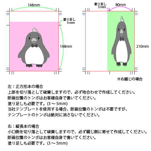 変形断裁（裁ち落とし不要）：説明文と見本02