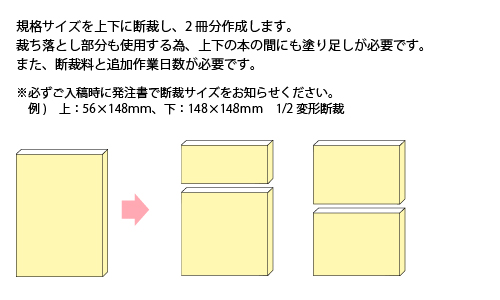 1/2変形断裁：説明文と見本01