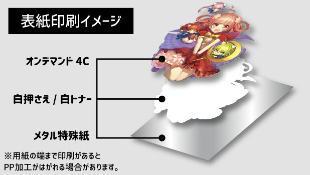 メタル表紙印刷イメージ