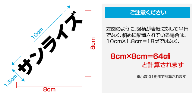 箔押しの型サイズ