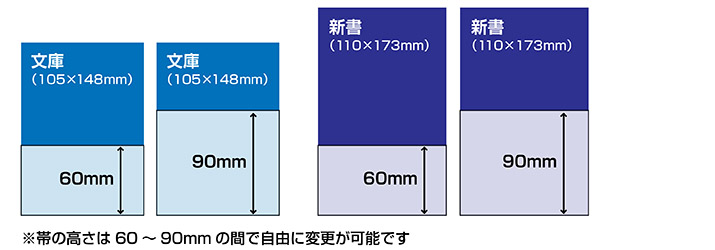 オンデマンドトレペ帯寸法