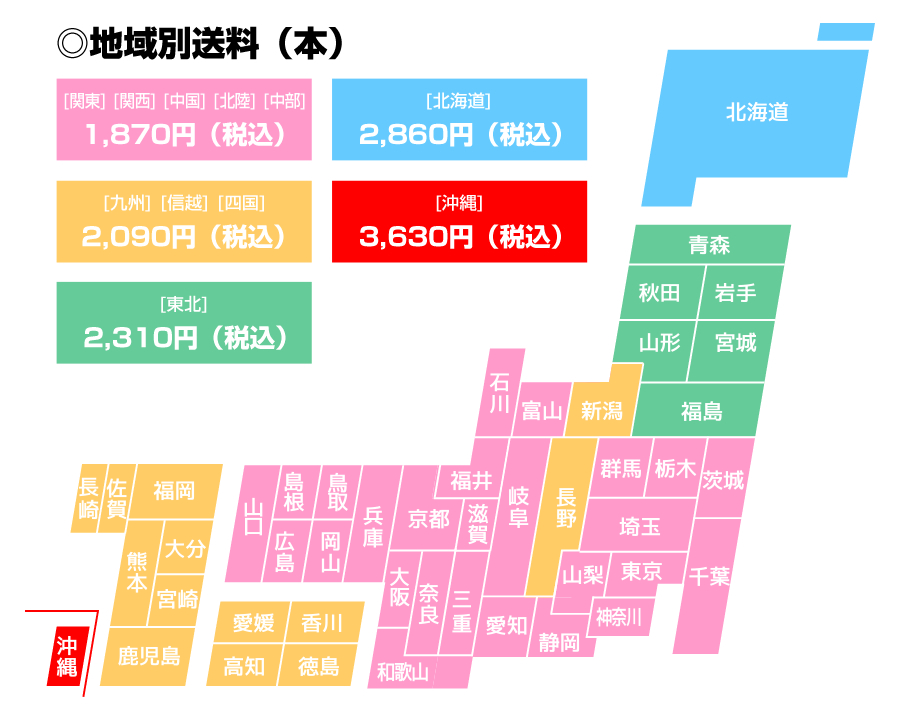 地域別送料（本）