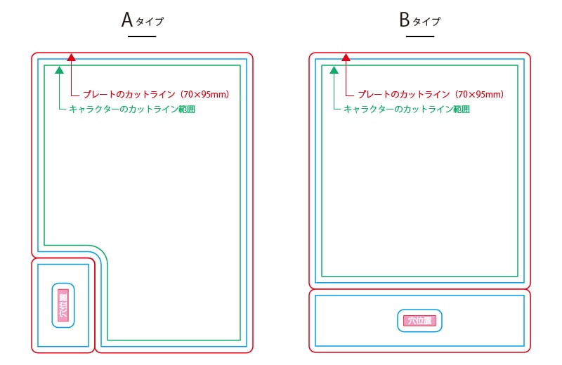 アクリルスタンドプレートの印刷範囲