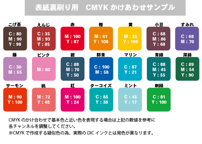 表紙裏刷り用　CMYKかけあわせサンプル