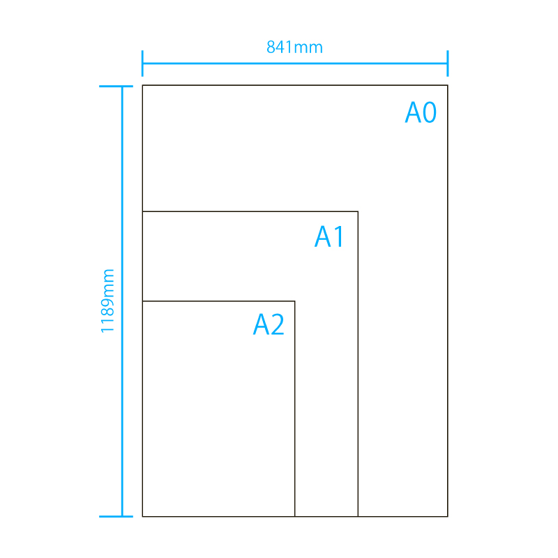 大判ポスターA0サイズ