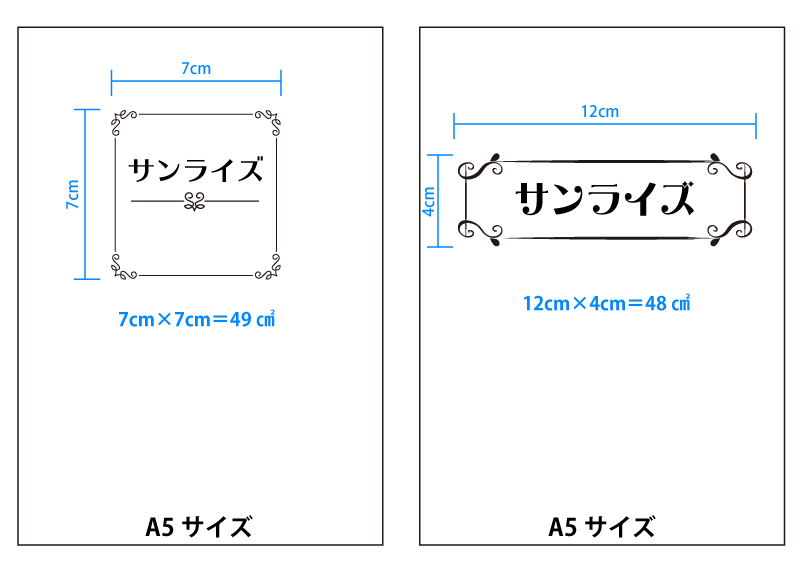 箔のサイズ