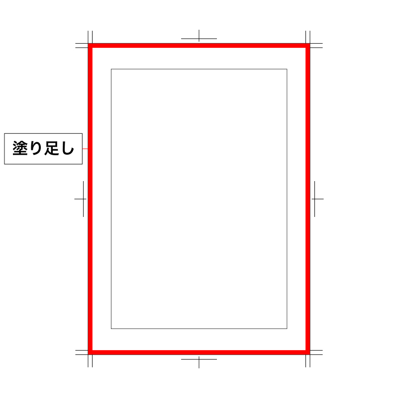 原稿（塗り足し）