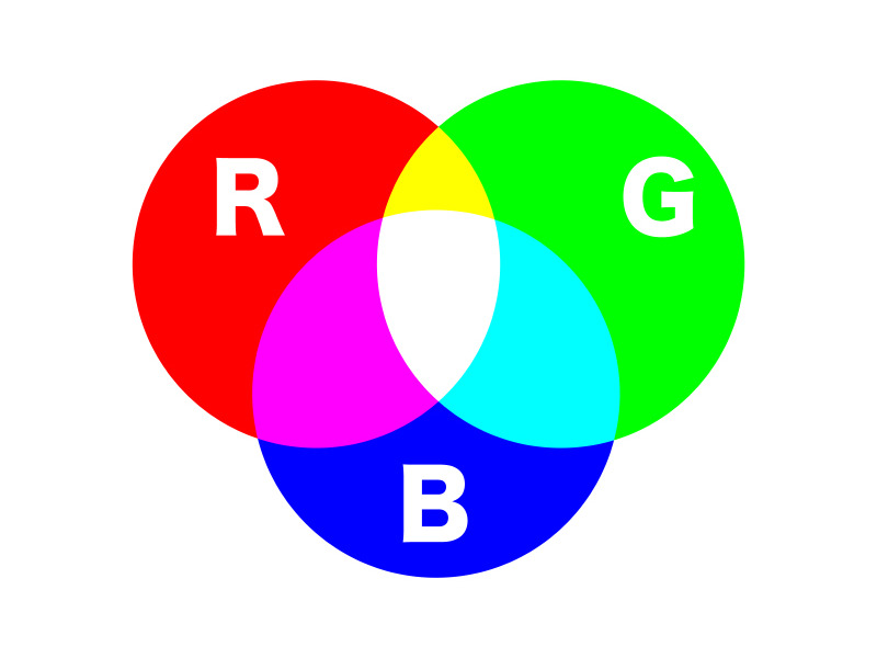 原稿（RGB）