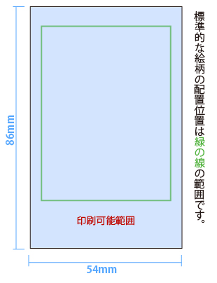 チェキ風カード印刷範囲