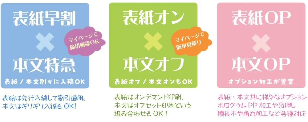 同人誌印刷